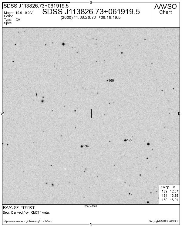Vir_SDSS J113826.73+061919.5_BAAVSS P090801